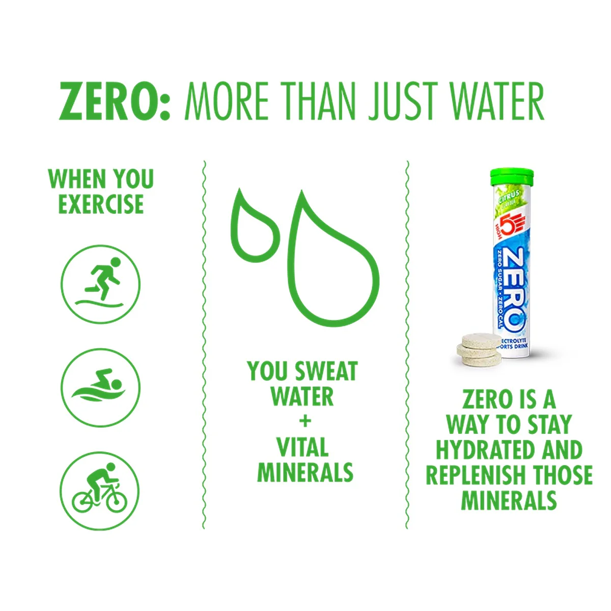 HIGH5 Zero Electrolyte Drink | Citrus - Image 4