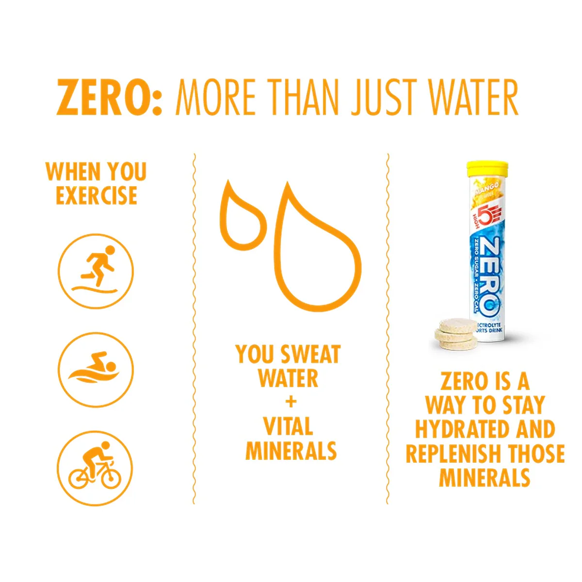 HIGH5 Zero Electrolyte Drink | Mango - Image 4