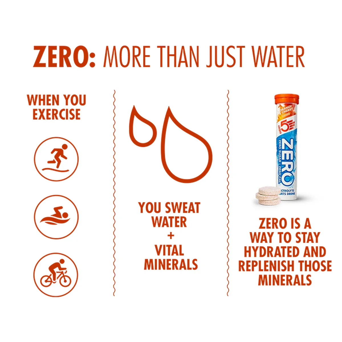 HIGH5 Zero Electrolyte Drink | Orange & Cherry - Image 4