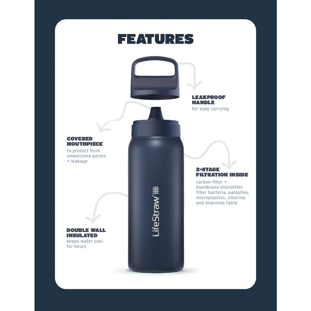 LifeStraw Go Stainless Steel 1L - Image 8